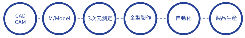 work01_01_jp