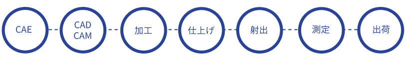 work01_03_jp